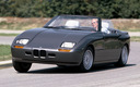 1985 BMW Z1 Prototype
