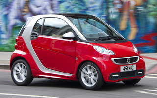Smart Fortwo passion (2012) UK (#34128)