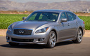 2014 Infiniti Q70 Sport Styling