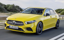 2018 Mercedes-AMG A 35