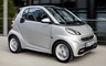 2014 Smart Fortwo citybeam