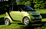 2010 Smart Fortwo pulse