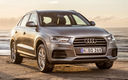 2015 Audi Q3 (AU)