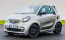 2017 Smart Brabus Fortwo Cabrio 15th Anniversary