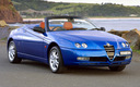 2003 Alfa Romeo Spider (AU)