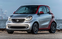 2017 Smart Fortwo electric drive (US)