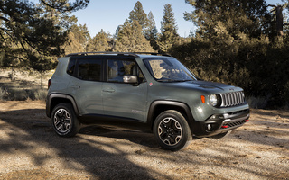 Jeep Renegade Trailhawk (2015) (#10413)