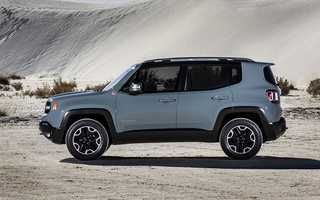 Jeep Renegade Trailhawk (2015) (#10414)