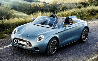 Mini Superleggera Vision (2014) (#13590)