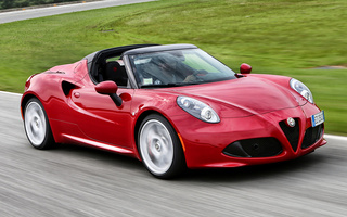 Alfa Romeo 4C Spider (2015) (#27590)