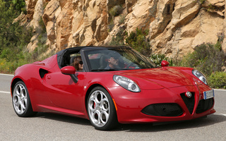 Alfa Romeo 4C Spider (2015) (#27592)