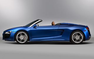 Audi R8 V10 Spyder (2010) US (#27948)