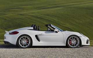 Porsche Boxster Spyder (2015) (#30063)