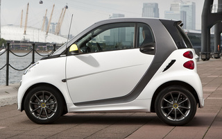 Smart Fortwo BoConcept (2013) UK (#34058)