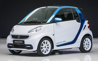 Smart Fortwo Cabrio electric drive (2012) (#34066)