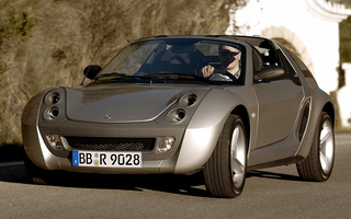 Smart Roadster Coupe (2003) (#34301)