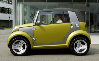 Smart Crosstown Concept (2005) (#34375)