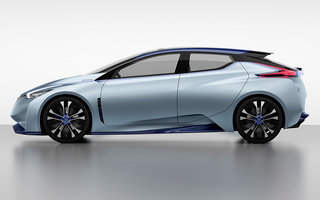 Nissan IDS Concept (2015) (#35700)