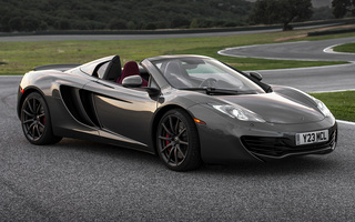 McLaren 12C Spider (2012) US (#46720)