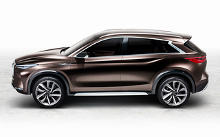 Infiniti QX50 Concept (2017) (#60528)