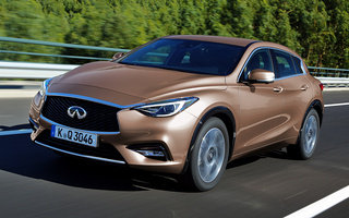 Infiniti Q30 (2016) (#67261)