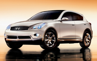 Infiniti EX Concept (2007) (#67310)