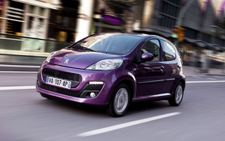 Peugeot 107 5-door (2012) (#6751)