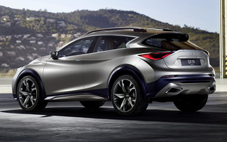 Infiniti QX30 Concept (2015) (#67715)