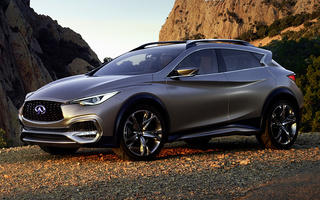 Infiniti QX30 Concept (2015) (#67717)