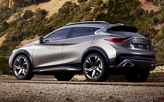 Infiniti QX30 Concept (2015) (#67718)