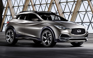 Infiniti QX30 Concept (2015) (#67722)