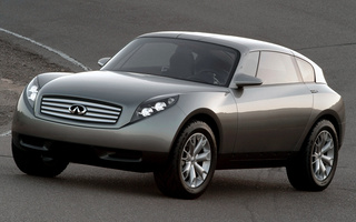 Infiniti Triant Concept (2003) (#67907)