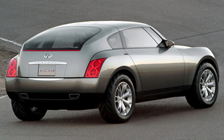 Infiniti Triant Concept (2003) (#67908)