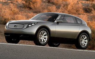 Infiniti Triant Concept (2003) (#67909)