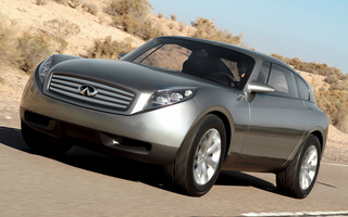 Infiniti Triant Concept (2003) (#67911)