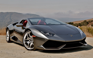 Lamborghini Huracan LP 610-4 Spyder (2015) US (#81335)