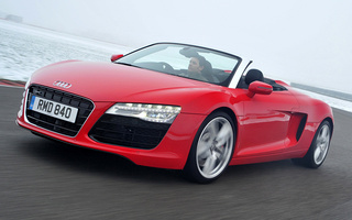 Audi R8 Spyder (2013) UK (#87682)