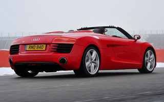 Audi R8 Spyder (2013) UK (#87685)