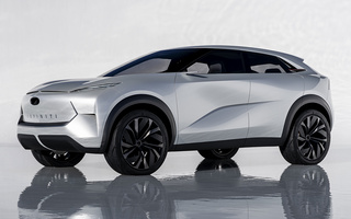 Infiniti QX Inspiration Concept (2019) (#88274)