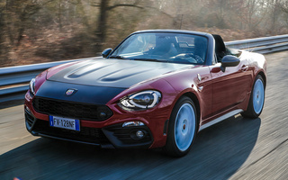 Abarth 124 Spider Rally Tribute (2019) (#89053)