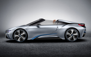 BMW i8 Concept Spyder (2012) (#89823)